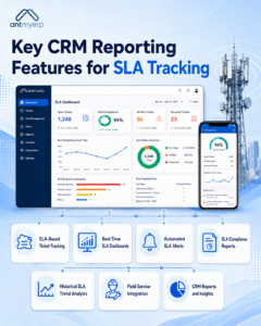 Key CRM Reporting Features for SLA Tracking