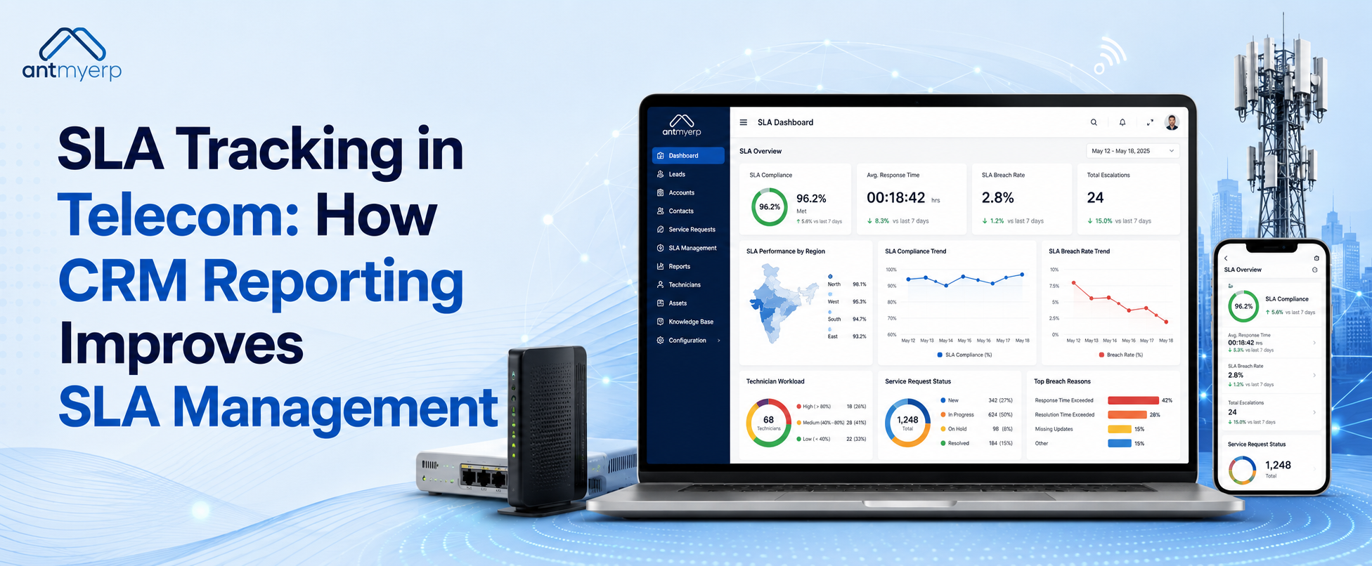 SLA Tracking in Telecom- How CRM Reporting Improves SLA Management