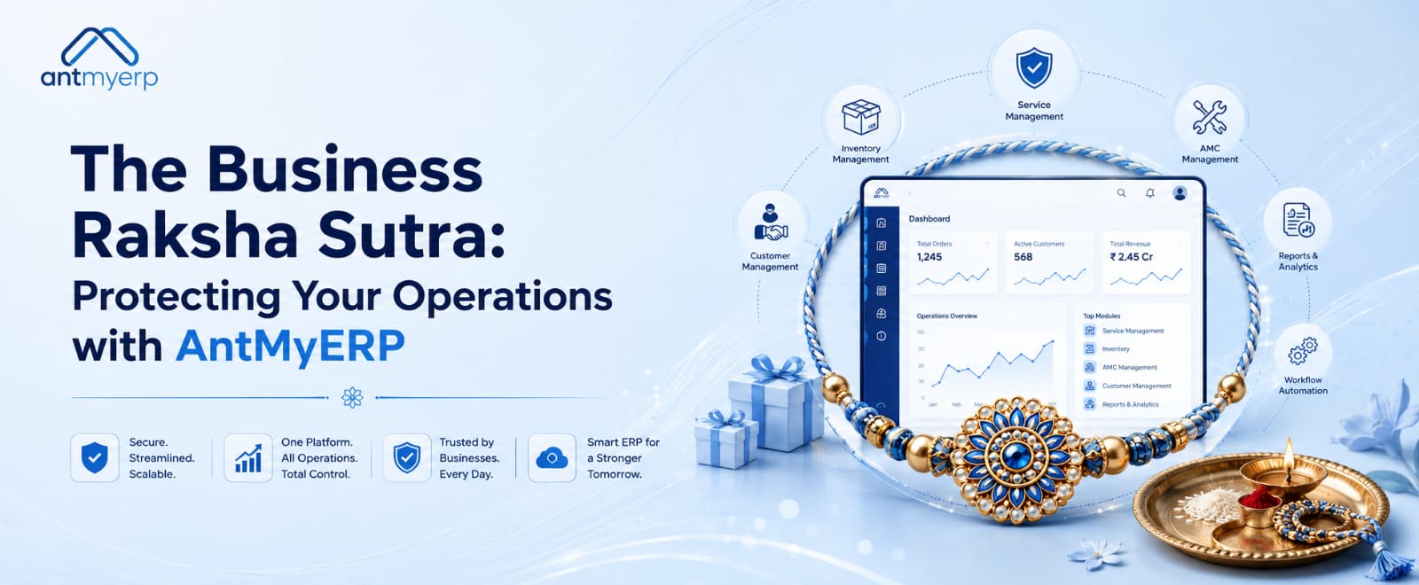 The Business Raksha Sutra: Protecting Your Operations with AntMyERP