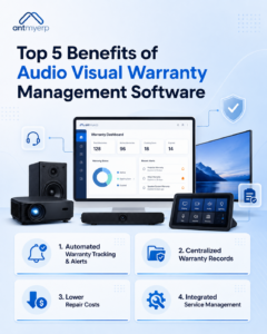 Top 5 Benefits of Audio Visual Warranty Management Software