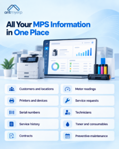 All Your MPS Information in One Place 