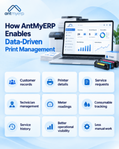 How AntMyERP Enables Data-Driven Print Management 