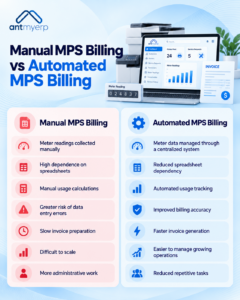 Manual MPS Billing vs Automated MPS Billing 