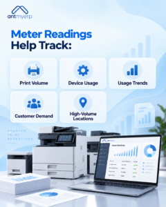 Meter Readings Help Track: 
