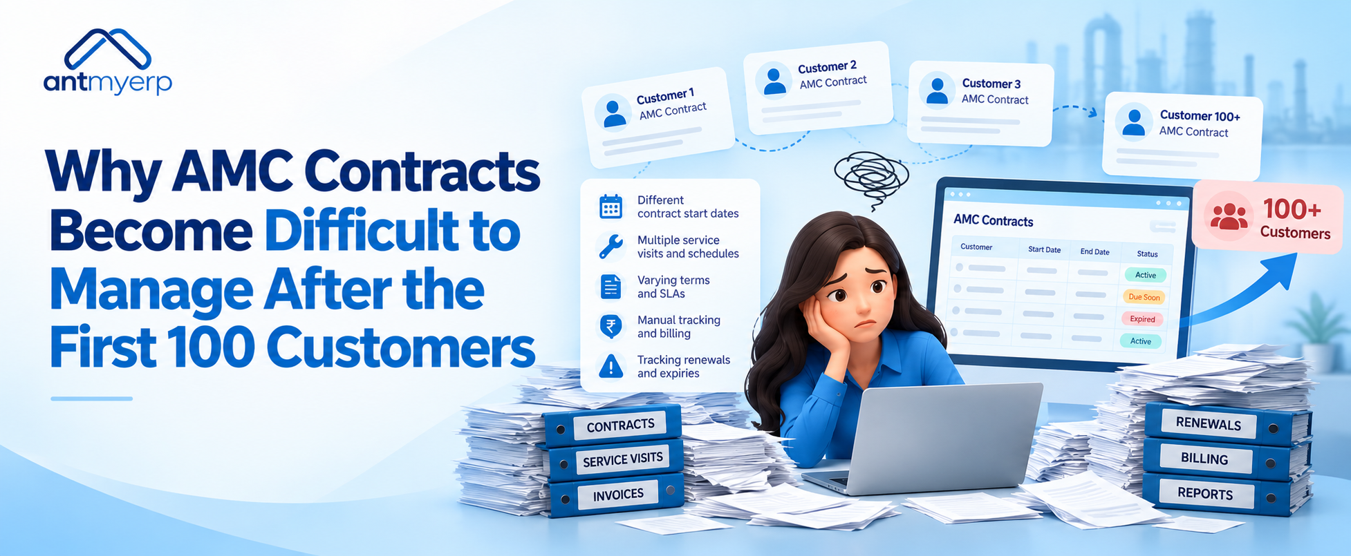 Why AMC Contracts Become Difficult to Manage After the First 100 Customers