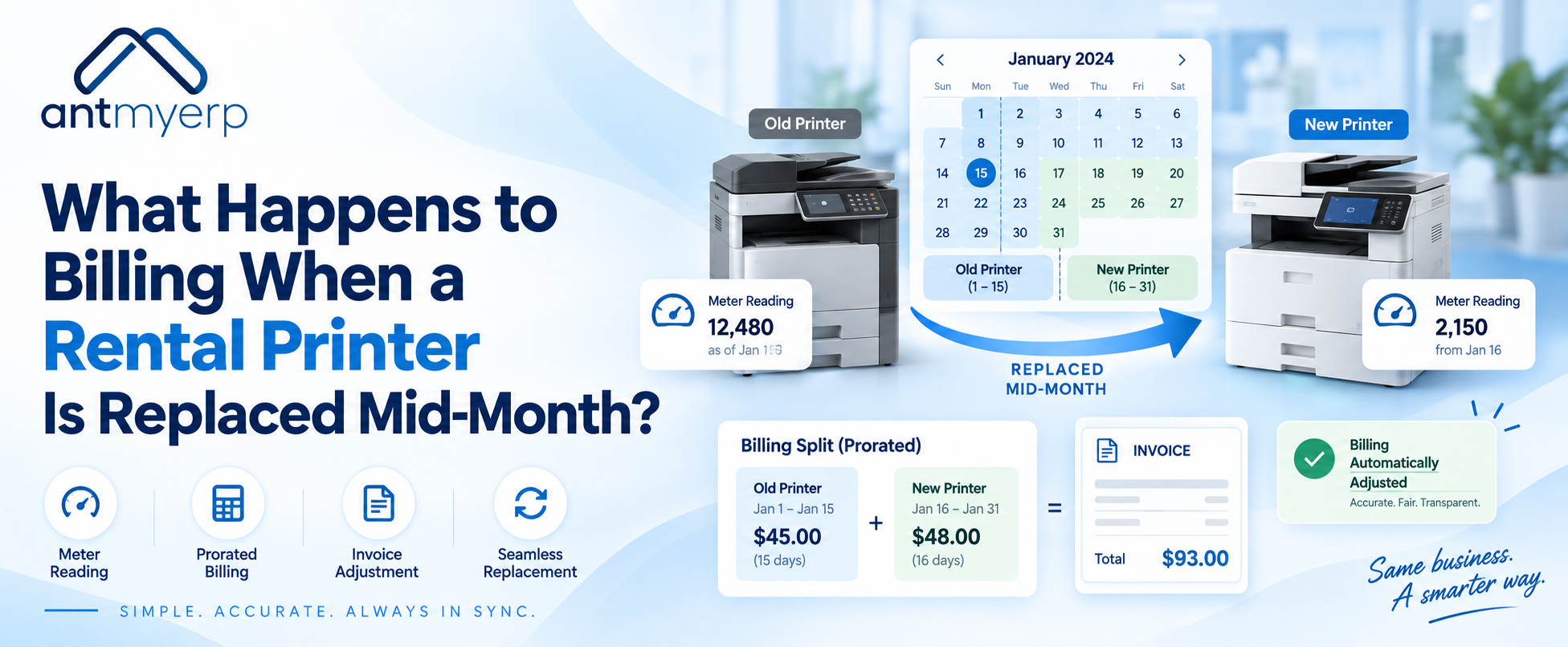 What Happens to Billing When a Rental Printer Is Replaced Mid-Month?