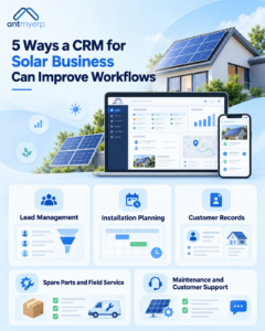 5 Ways a CRM for Solar Business Can Improve Workflows: